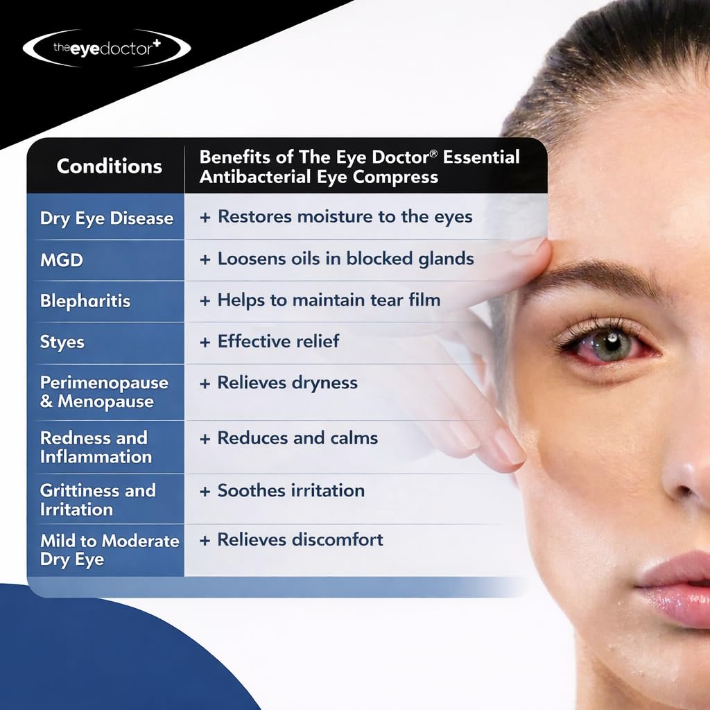 The Eye Doctor Heated Eye Mask - Dry Eyes, Blepharitis, MGD Relief - Reusable Microwave Safe Warm Compress with Antibacterial Protection - Damaged Box