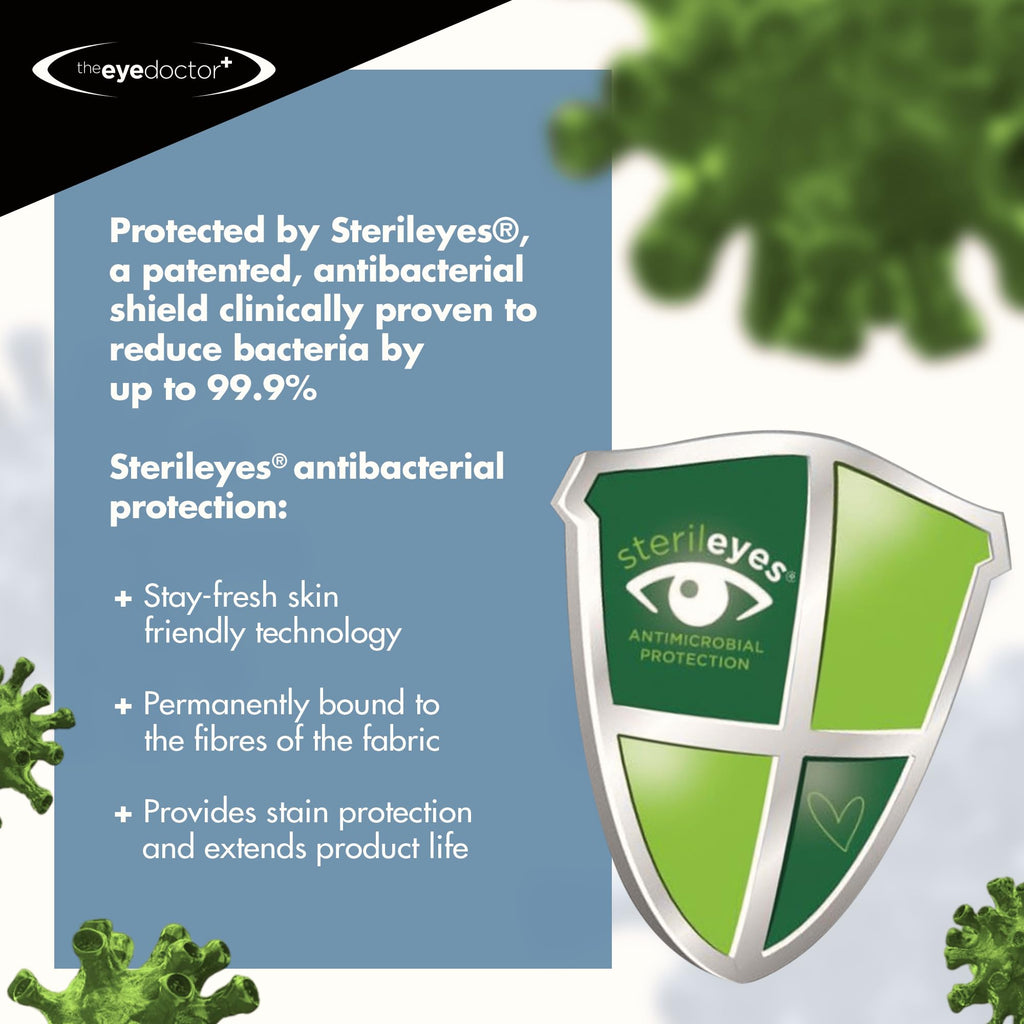 The Eye Doctor Heated Eye Mask - Dry Eyes, Blepharitis, MGD Relief - Reusable Microwave Safe Warm Compress with Antibacterial Protection - Damaged Box