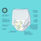 Mum & You Premium Dry Nappy Pants - Size 5 (11-25kg) - 80 Count - 12-Hr Leak Protection, Wetness Indicator, Rash Free - New