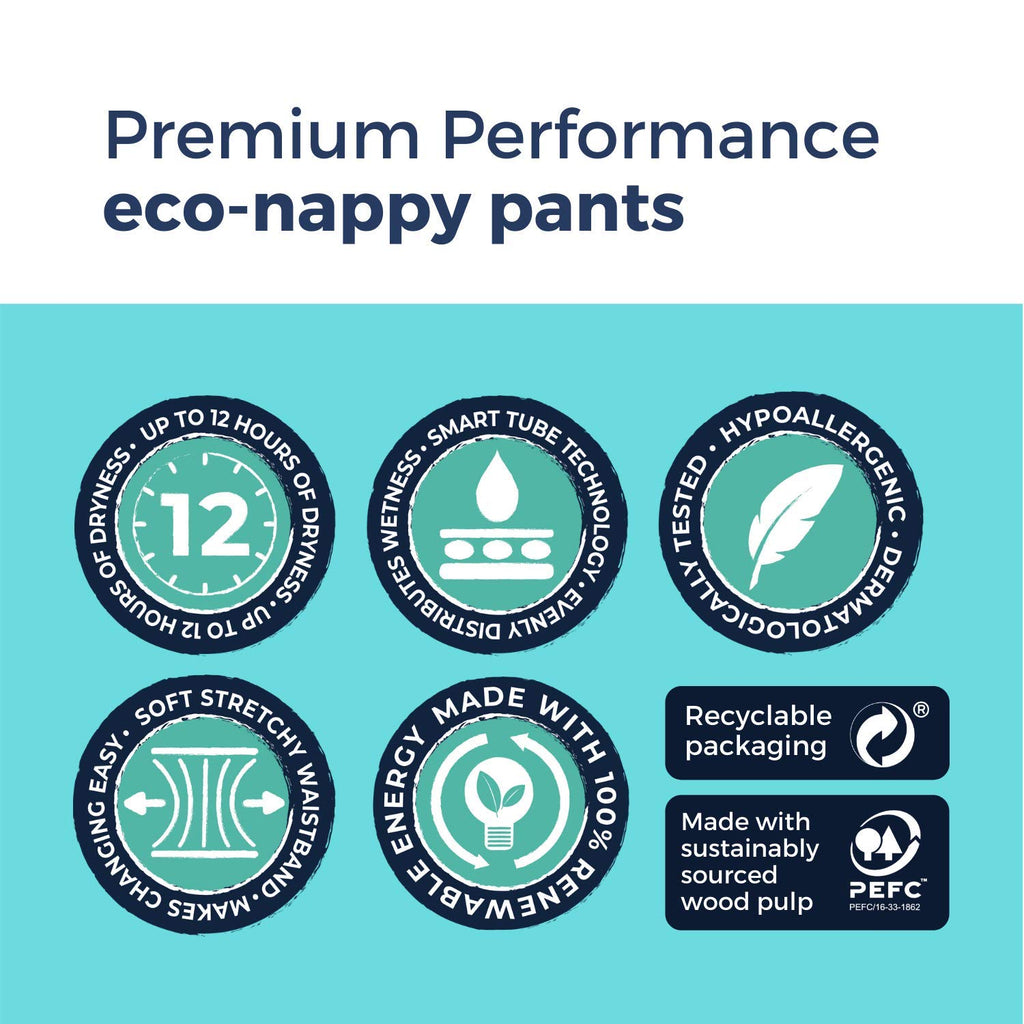 Mum & You Premium Dry Nappy Pants - Size 5 (11-25kg) - 80 Count - 12-Hr Leak Protection, Wetness Indicator, Rash Free - New