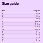 Amazon Disney Nappy Pants Size 6 (15+ kg) 60 Count - White Baby Toddler Disposable Diapers - New