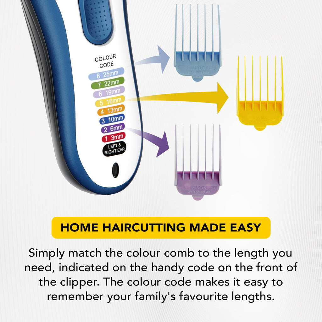 Wahl Colour Pro Cordless Hair Clipper - Family Friendly Kit with Colour-Coded Combs - Rechargeable Trimmer Set - Damaged Box