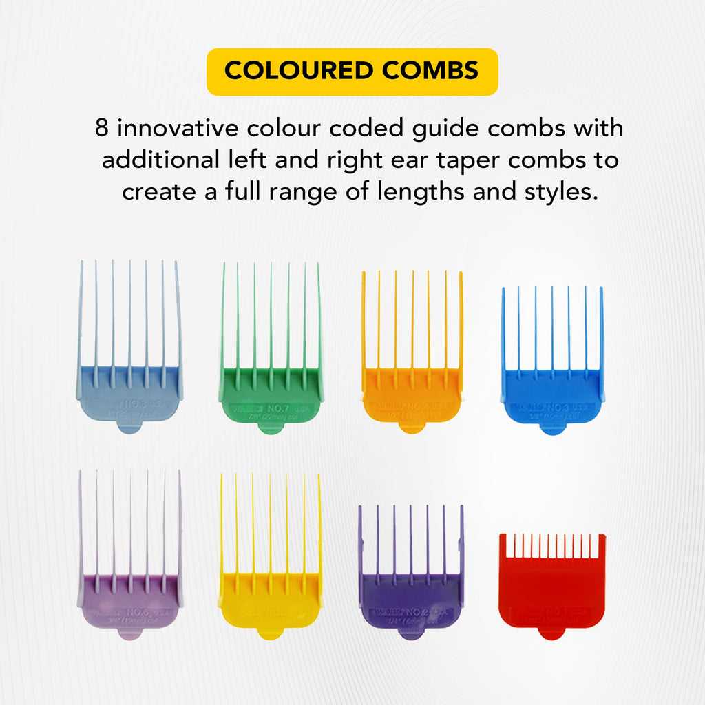 Wahl Colour Pro Cordless Hair Clipper - Family Friendly Kit with Colour-Coded Combs - Rechargeable Trimmer Set - Damaged Box
