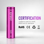 EFEST 3000mAh Rechargeable Battery - Single 18650 Li-ion Cell with Protective Case - Damaged Box
