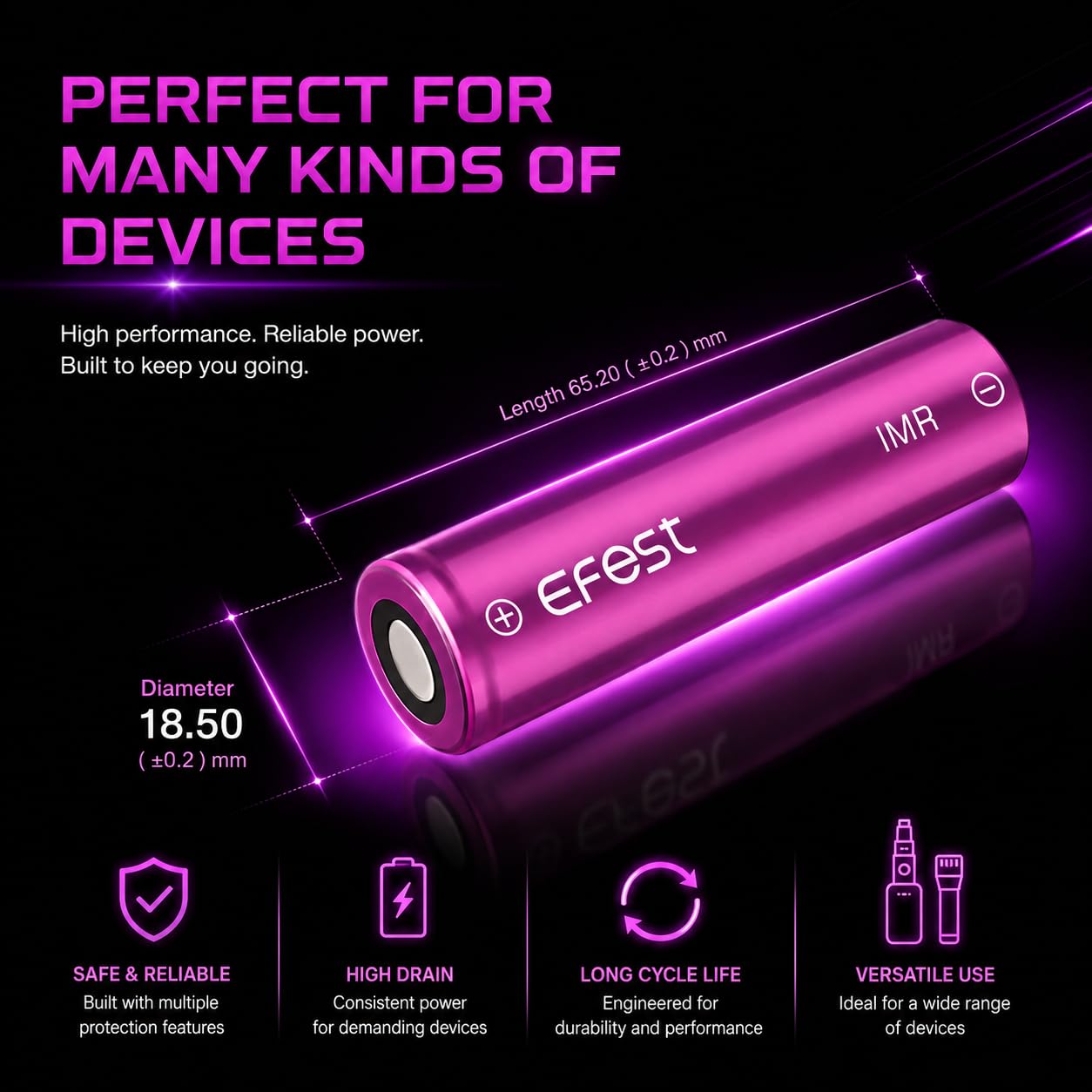 EFEST 3000mAh Rechargeable Battery - Single 18650 Li-ion Cell with Protective Case - Damaged Box