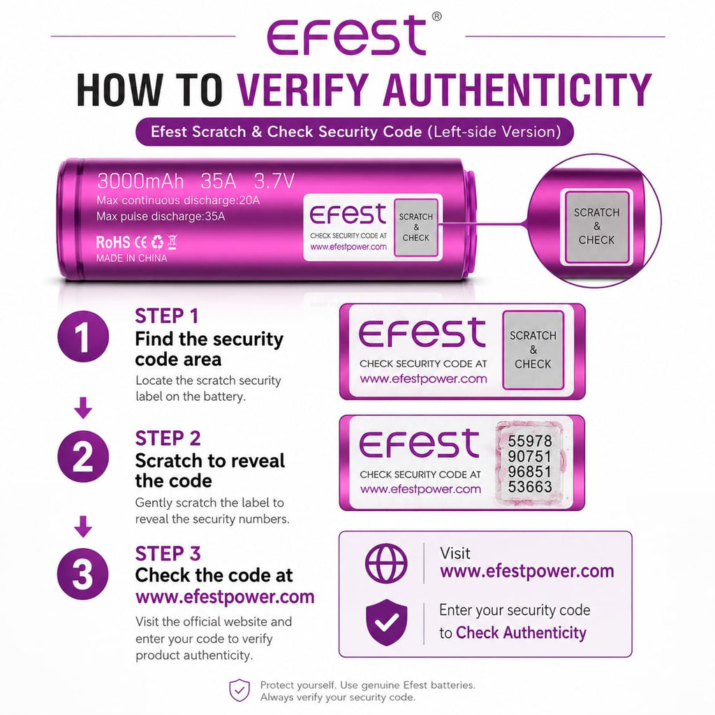 EFEST 3000mAh Rechargeable Battery - Single 18650 Li-ion Cell with Protective Case - Damaged Box