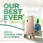 Air Wick Automatic Air Freshener Spray Kit - Eucalyptus & Freesia - 1 Gadget & 1 Refill 228ml - Odour Neutraliser Home Scent - Damaged Box