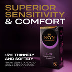 SKYN Elite Condoms - 24 Pack Ultra-Thin Latex Free Regular Size 53mm - SKYNFEEL Lubricated Smooth Surface - Damaged Box - BBE 04/2030
