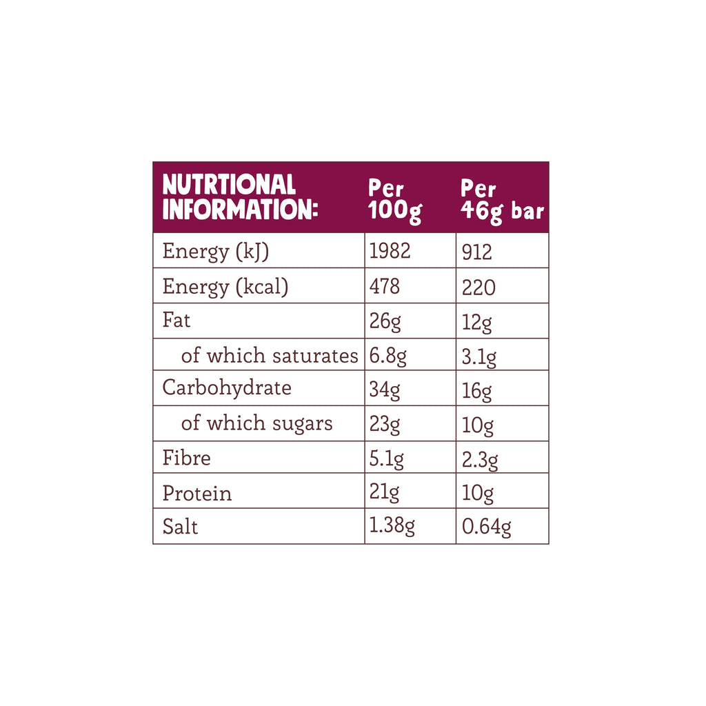 Pip & Nut Protein Bars - Dark Chocolate Peanut - High Protein Snack Bar - 15 x 46g Pack - Damaged Box - BBE 09/2026