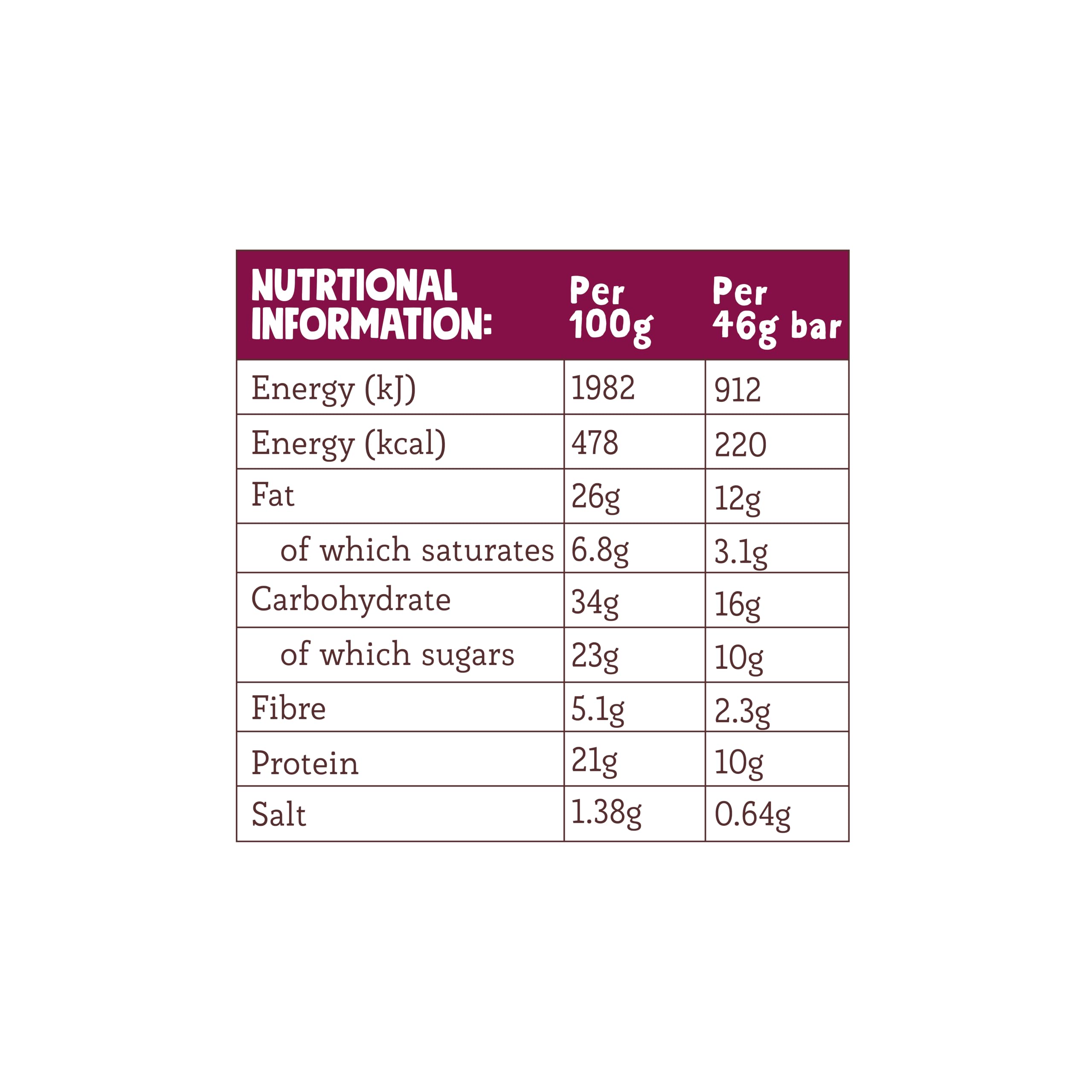 Pip & Nut Protein Bars - Dark Chocolate Peanut - High Protein Snack Bar - 15 x 46g Pack - Damaged Box - BBE 09/2026