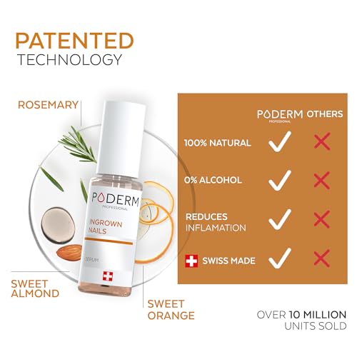 Poderm Emollient Ingrown Toenail Treatment - Swiss-Made Nail Softener for Thick Curved Nails - Pain Relief, Callus Softener - Damaged Box - BBE 03/2029