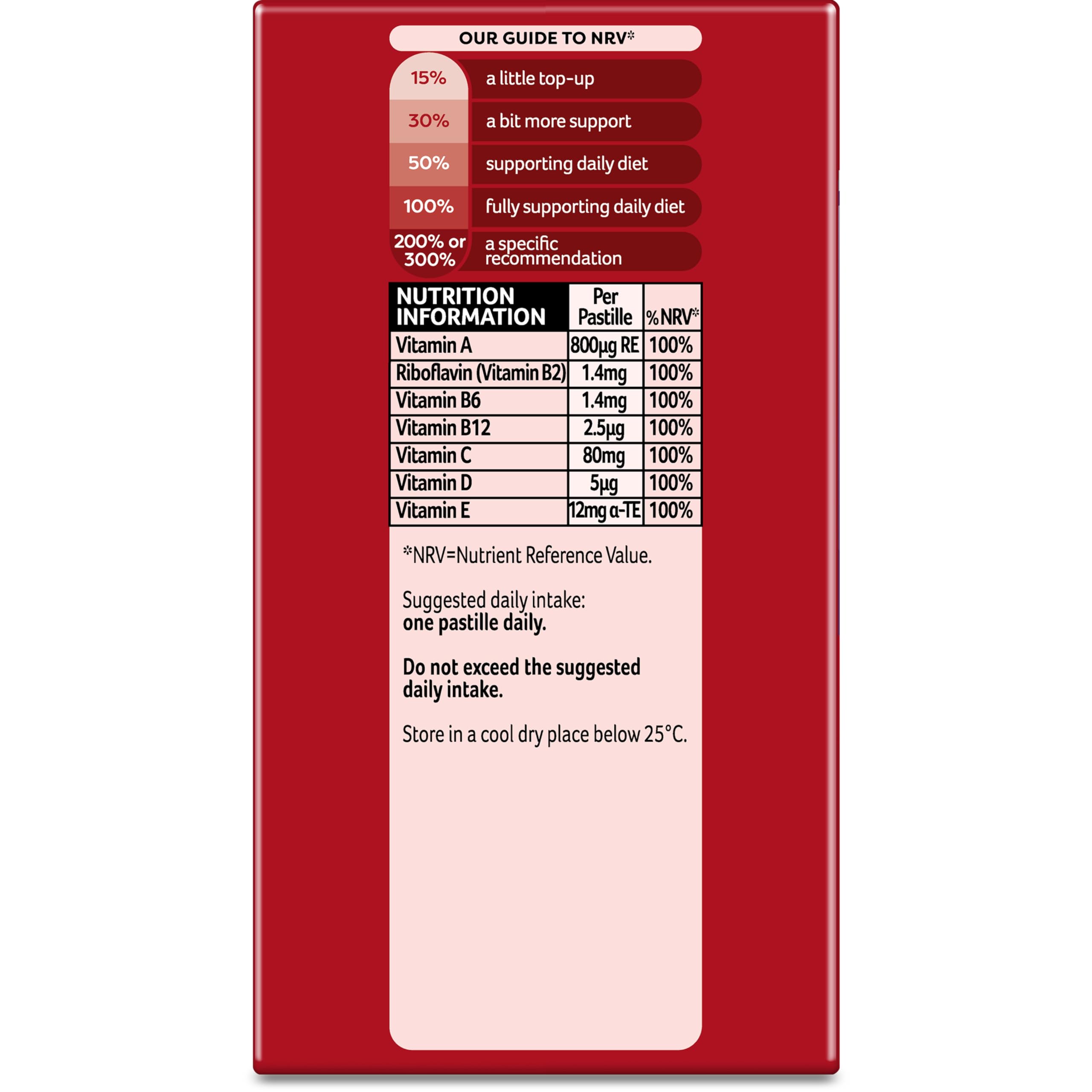 Bassetts Vitamins Adult Multivitamins - Raspberry & Pomegranate 60 Gummies - Immune Support Supplement - Damaged Box - BBE 07/2027