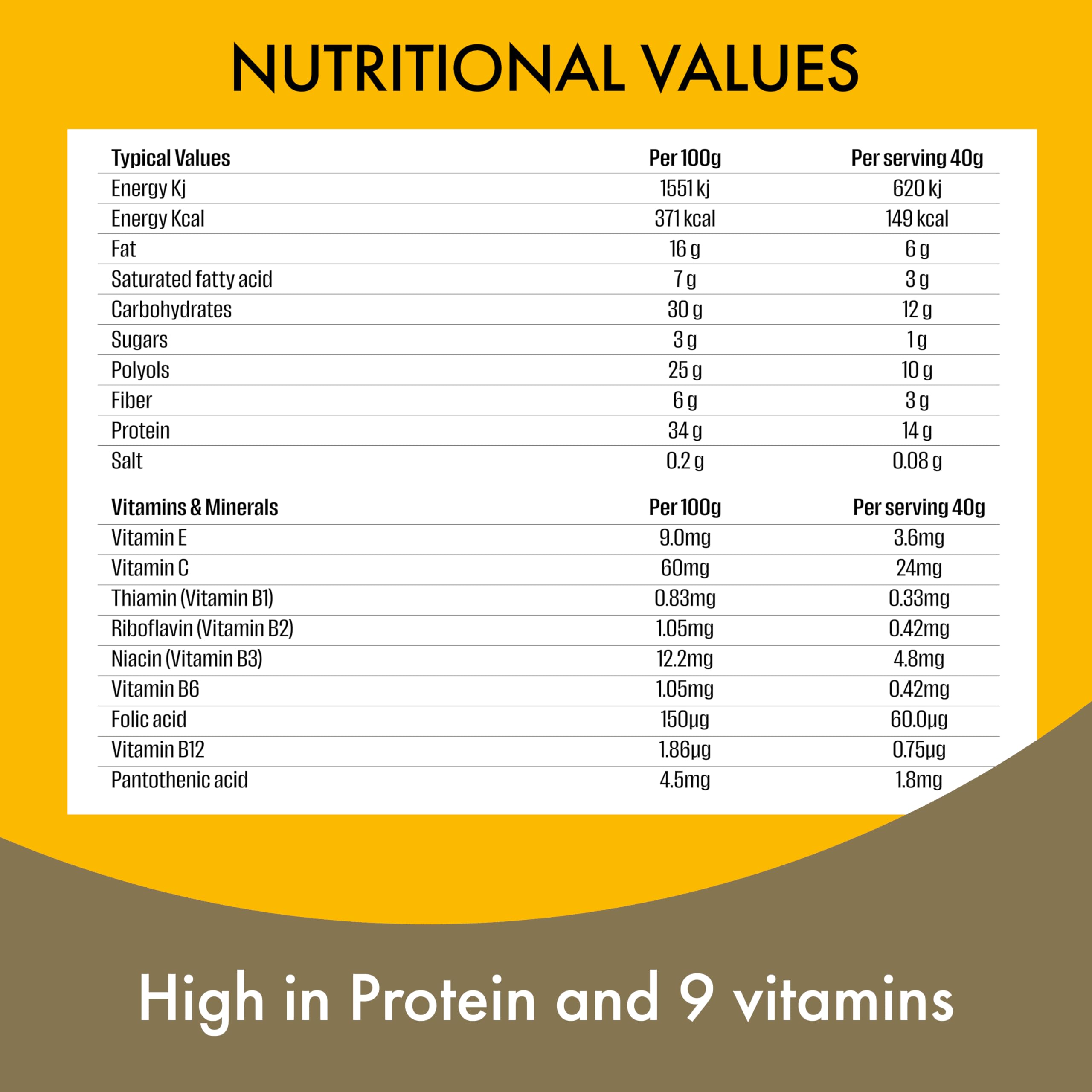 Fulfil Vitamin & Protein Bars - Chocolate Hazelnut Whip - 15 x 40g - 14g High Protein Low Sugar 9 Vitamins - New - BBE 12/2026