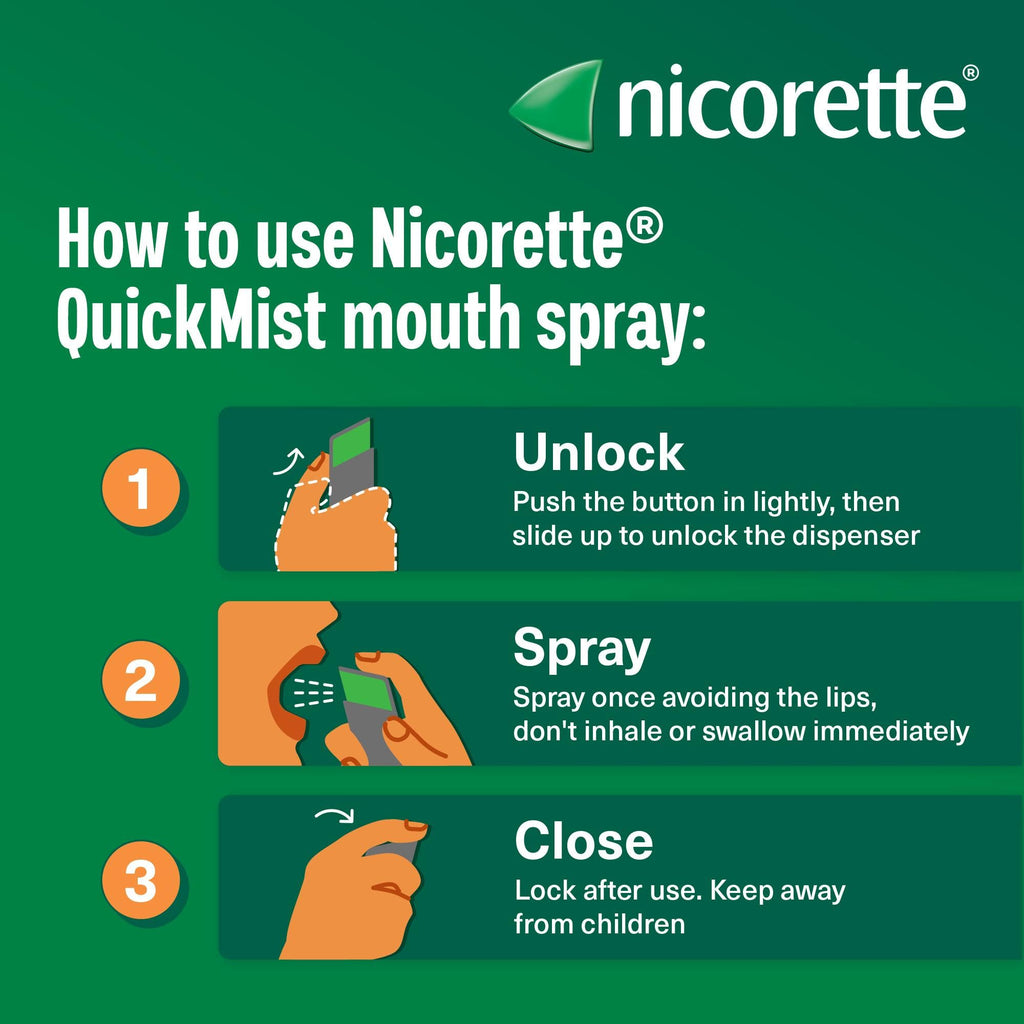 Nicorette Quickmist SmartTrack Mouthspray (2 x 150 sprays), Freshmint, Quit Vaping or Quit Smoking Aid designed to start reducing cravings in 30 Seconds, Smoking or Vaping Cessation Aid - Damaged Box - BBE 08/2029