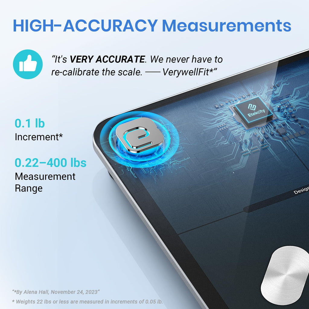 Etekcity Smart Scales for Body Weight - Digital Bathroom Weighing Scale - BMI, Fat, Muscle Mass - App & Bluetooth - 400lb/180kg - Damaged Box