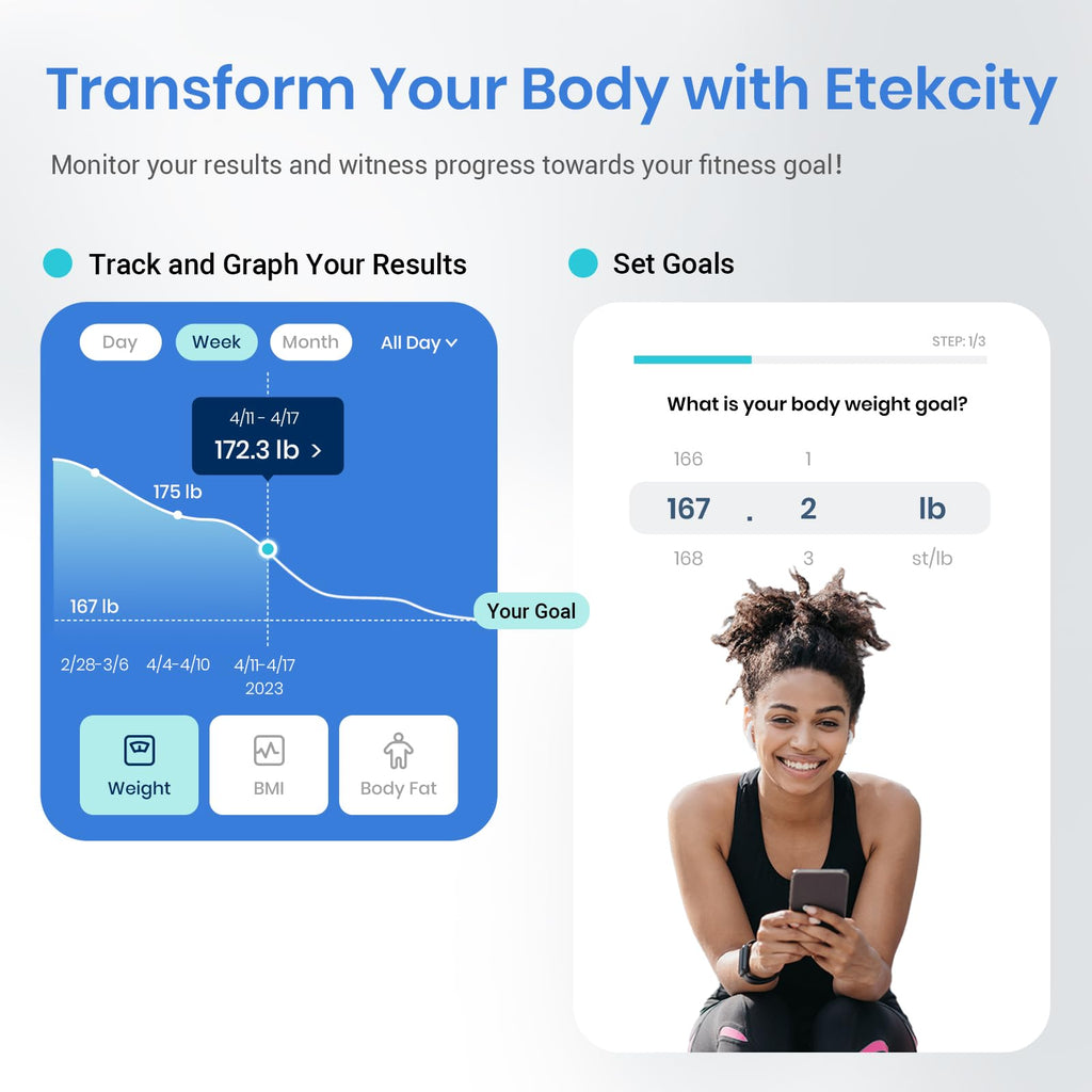 Etekcity Smart Scales for Body Weight - Digital Bathroom Weighing Scale - BMI, Fat, Muscle Mass - App & Bluetooth - 400lb/180kg - Damaged Box