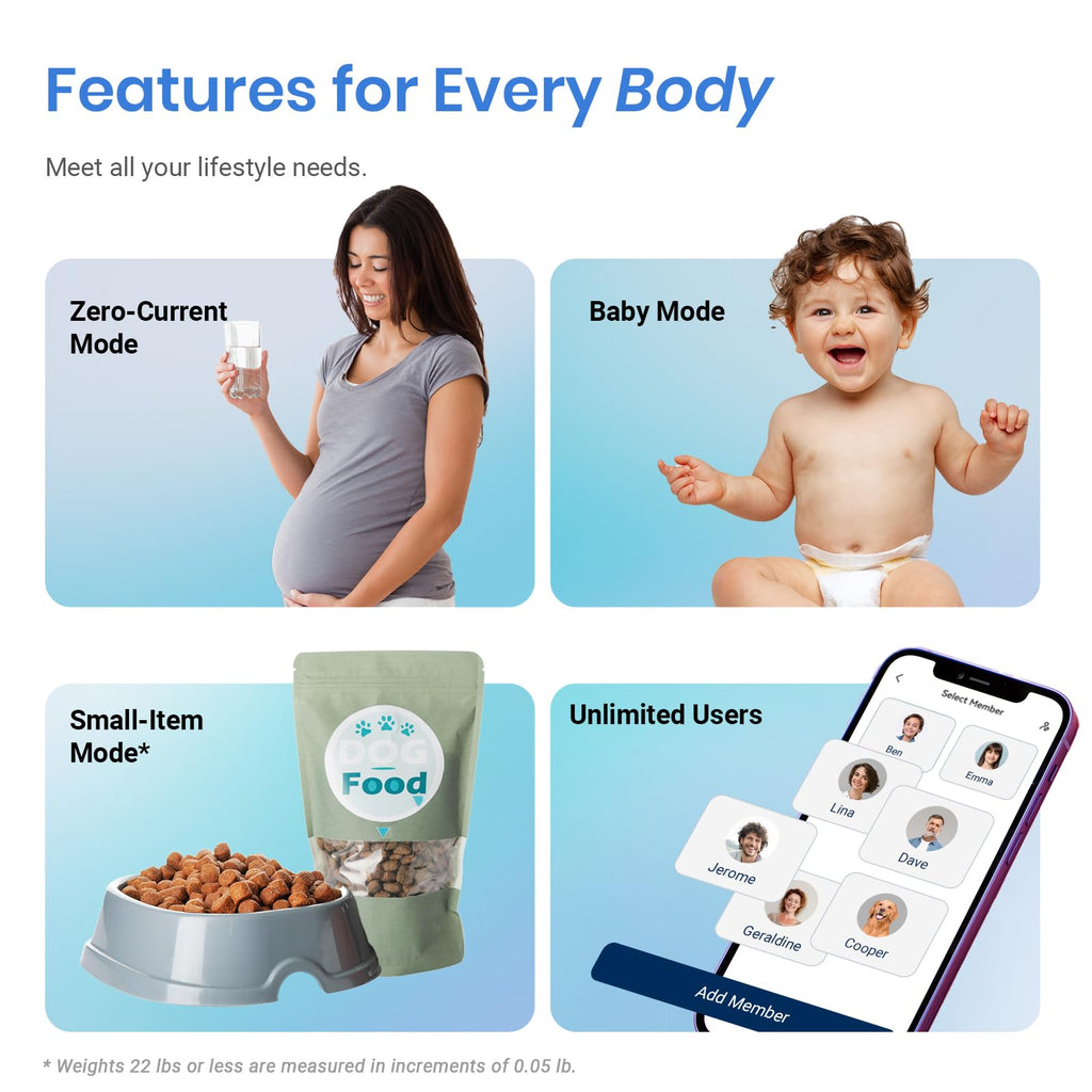 Etekcity Smart Scales for Body Weight - Digital Bathroom Weighing Scale - BMI, Fat, Muscle Mass - App & Bluetooth - 400lb/180kg - Damaged Box