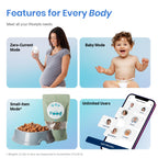 Etekcity Smart Scales for Body Weight - Digital Bathroom Weighing Scale - BMI, Fat, Muscle Mass - App & Bluetooth - 400lb/180kg - Damaged Box