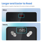 Etekcity Smart Scales for Body Weight - Digital Bathroom Weighing Scale - BMI, Fat, Muscle Mass - App & Bluetooth - 400lb/180kg - Damaged Box