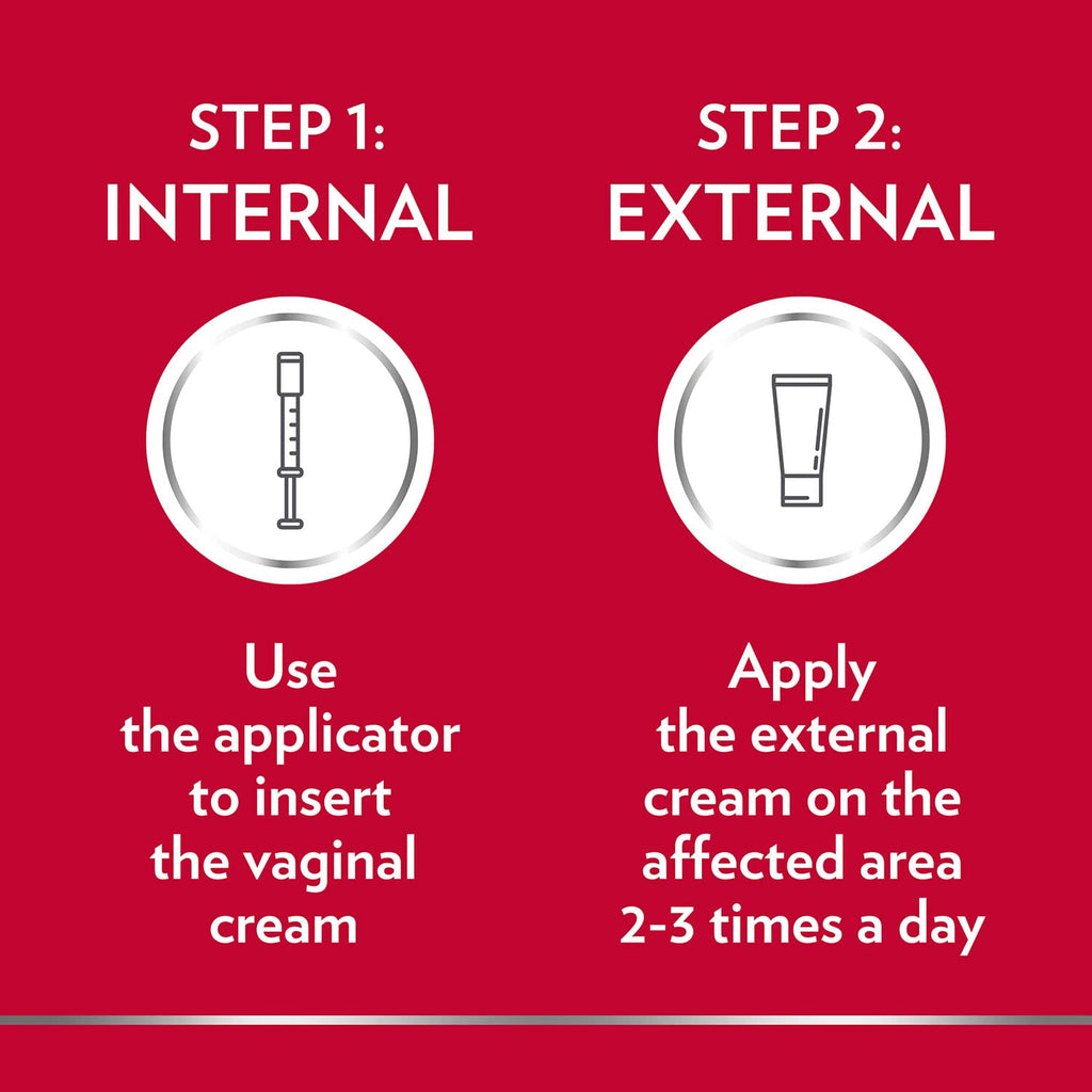 Canesten Thrush Internal & External Creams - Clotrimazole Treatment for Women - Damaged Box - BBE 08/2027