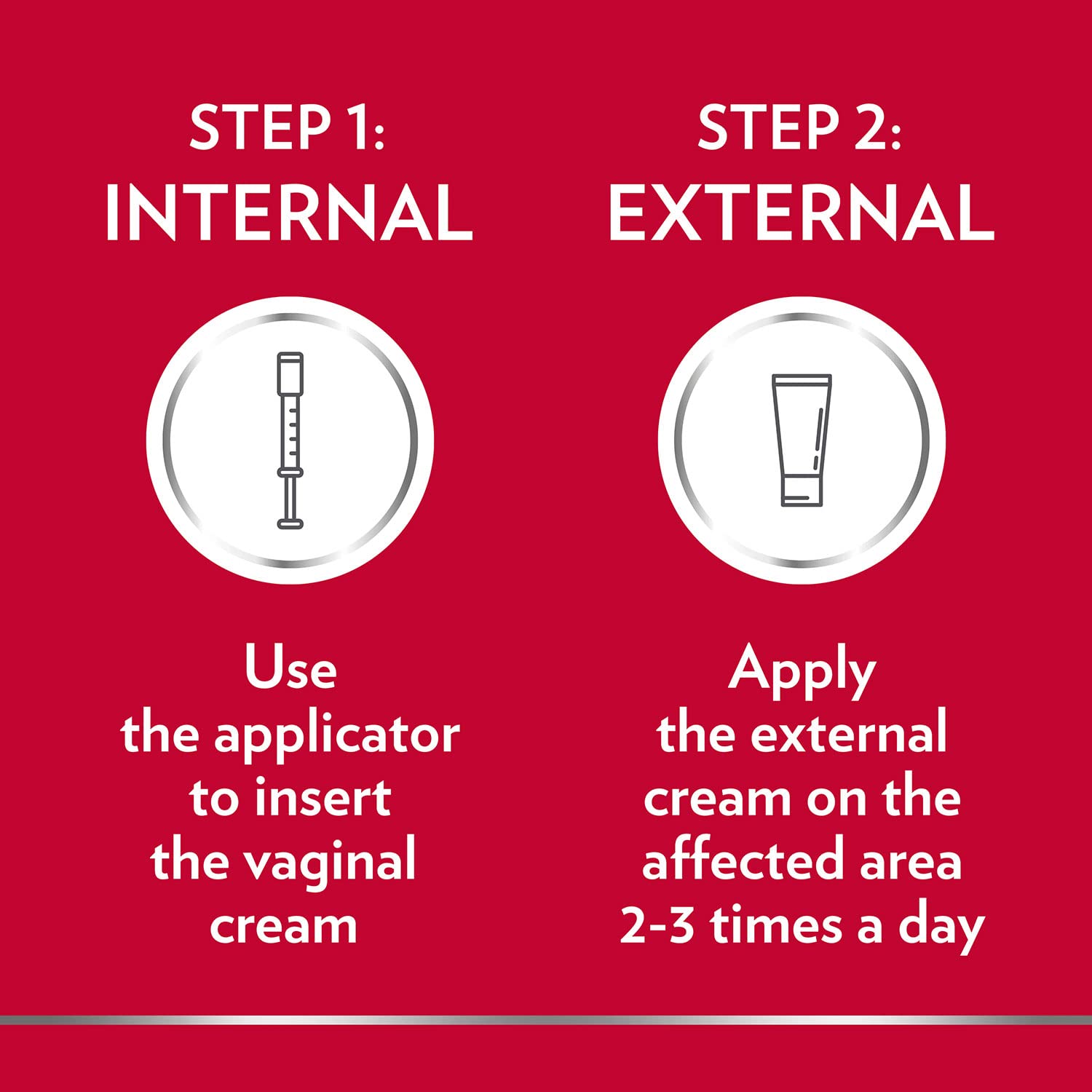 Canesten Thrush Internal & External Creams - Clotrimazole Treatment for Women - Damaged Box - BBE 08/2027