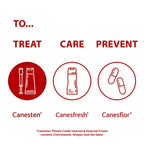 Canesten Thrush Internal & External Creams - Clotrimazole Treatment for Women - Damaged Box - BBE 08/2027