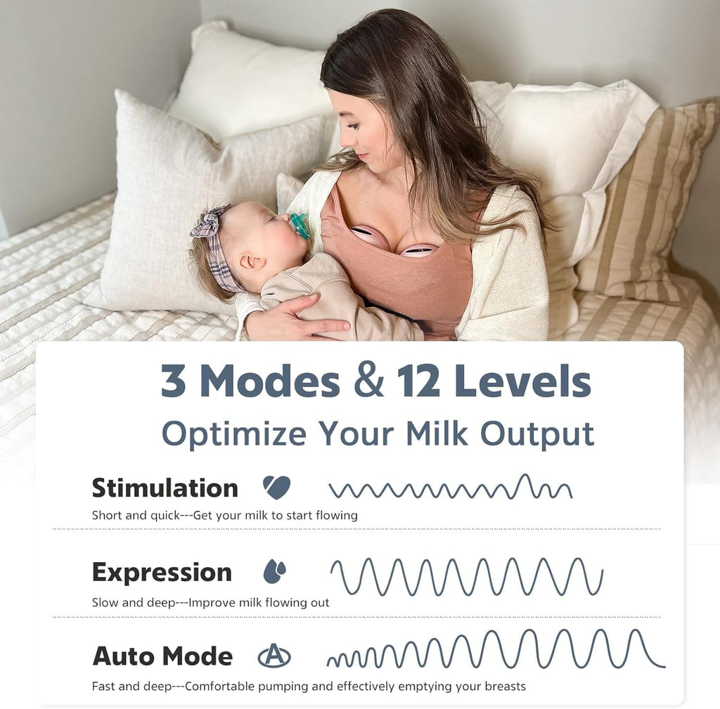MOMMED Double Electric Breast Pump - Hands-Free Wearable - 3 Modes, 12 Levels - 24mm Flange & 17/19/21mm Inserts - Rechargeable - Damaged Box