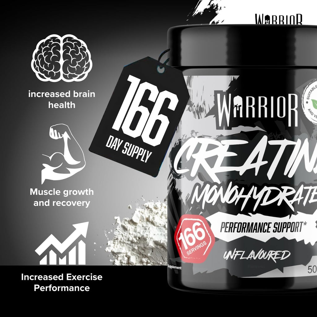 Warrior Creatine Monohydrate Powder 500g - 166 Servings Micronised Pure Unflavoured Supplement for Men & Women - New - BBE 05/2027