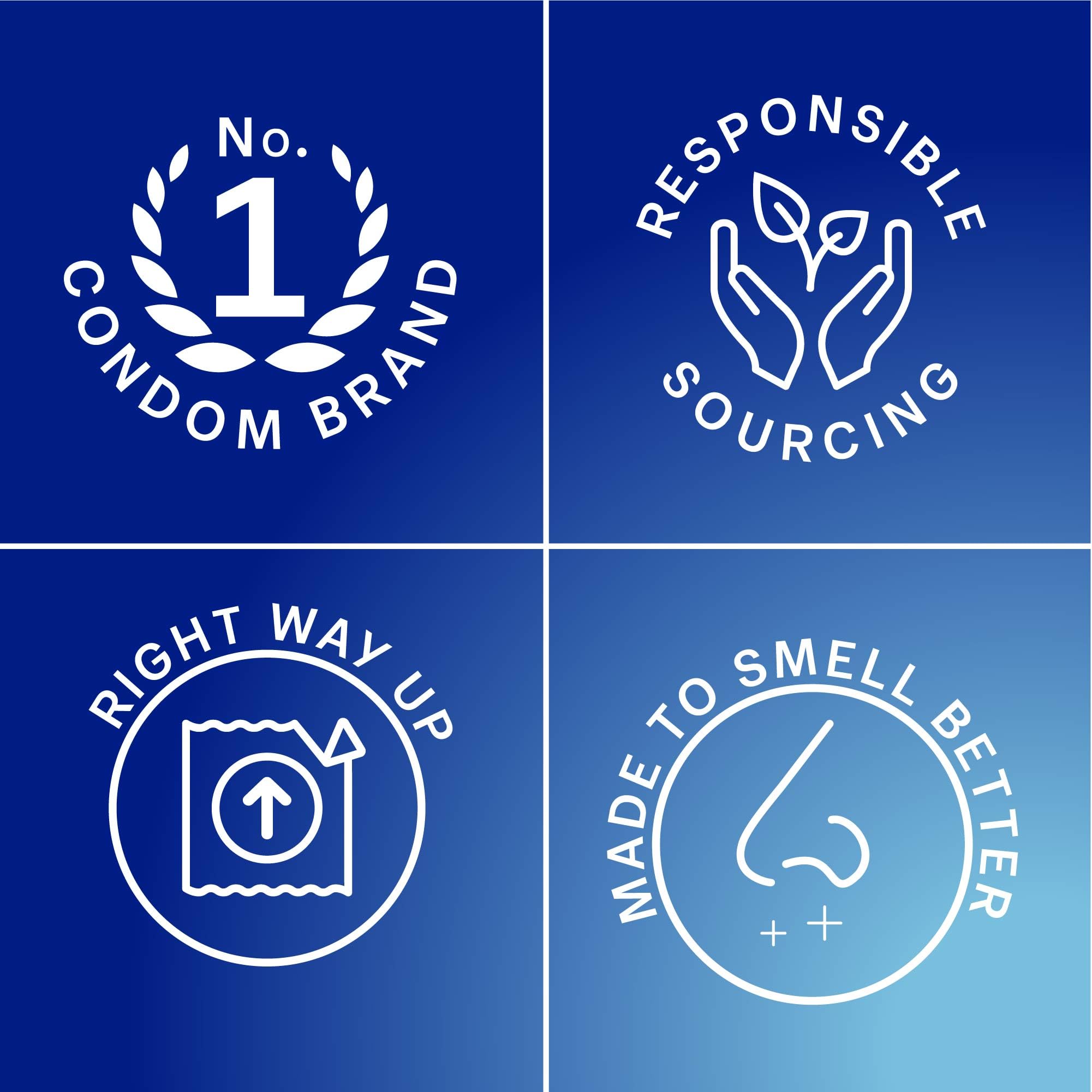 Durex Originals Extra Safe Condoms - Regular Fit - 40 Pack - Easy-On Shape - Silicone Lubricant for Comfort & Protection - Damaged Box - BBE 06/2028