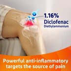 Voltarol Back & Muscle Pain Relief 1.16% Gel 100g - No Mess Applicator - Joint, Knee, Neck Pain Relief - Damaged Box - BBE 09/2028