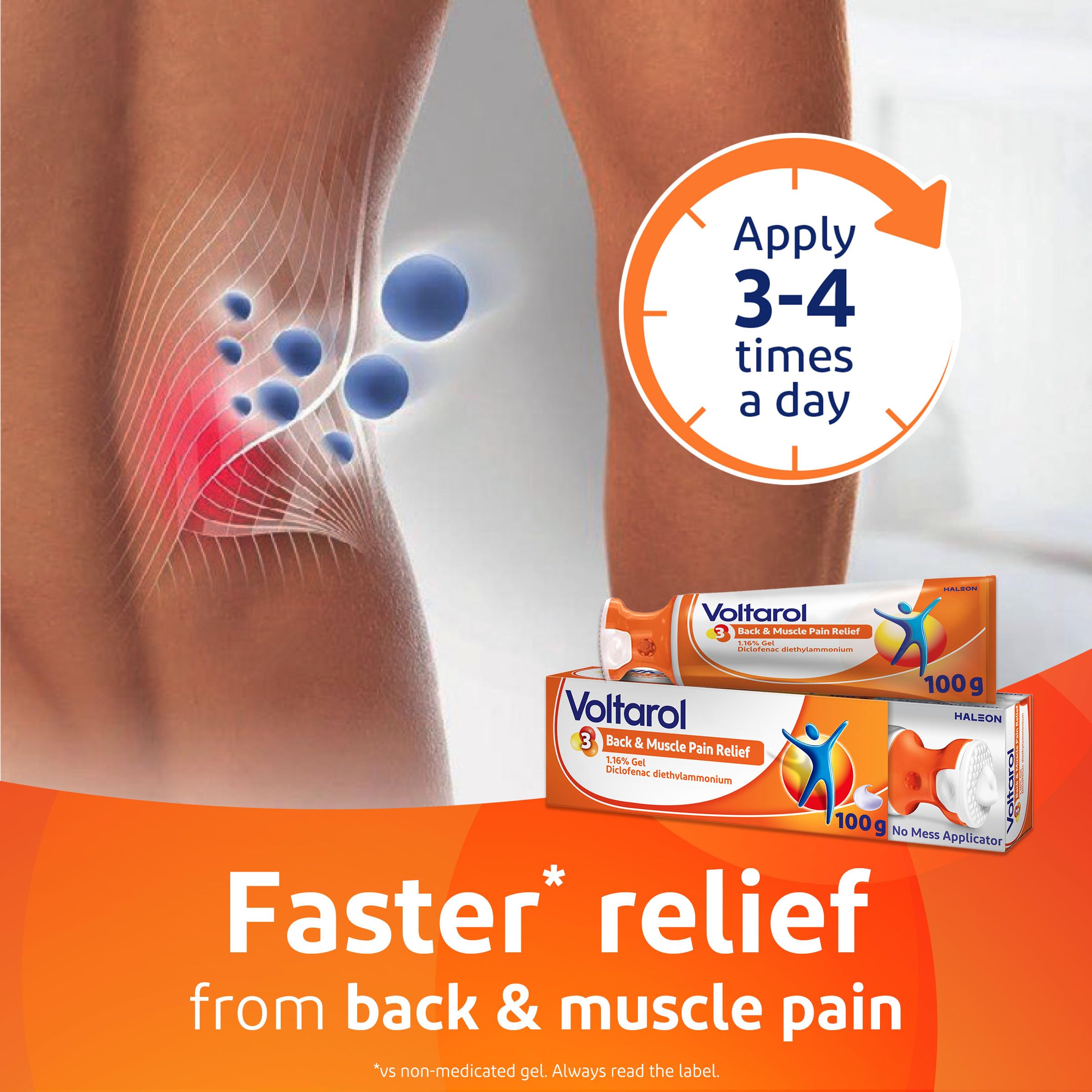 Voltarol Back & Muscle Pain Relief 1.16% Gel 100g - No Mess Applicator - Joint, Knee, Neck Pain Relief - Damaged Box - BBE 09/2028