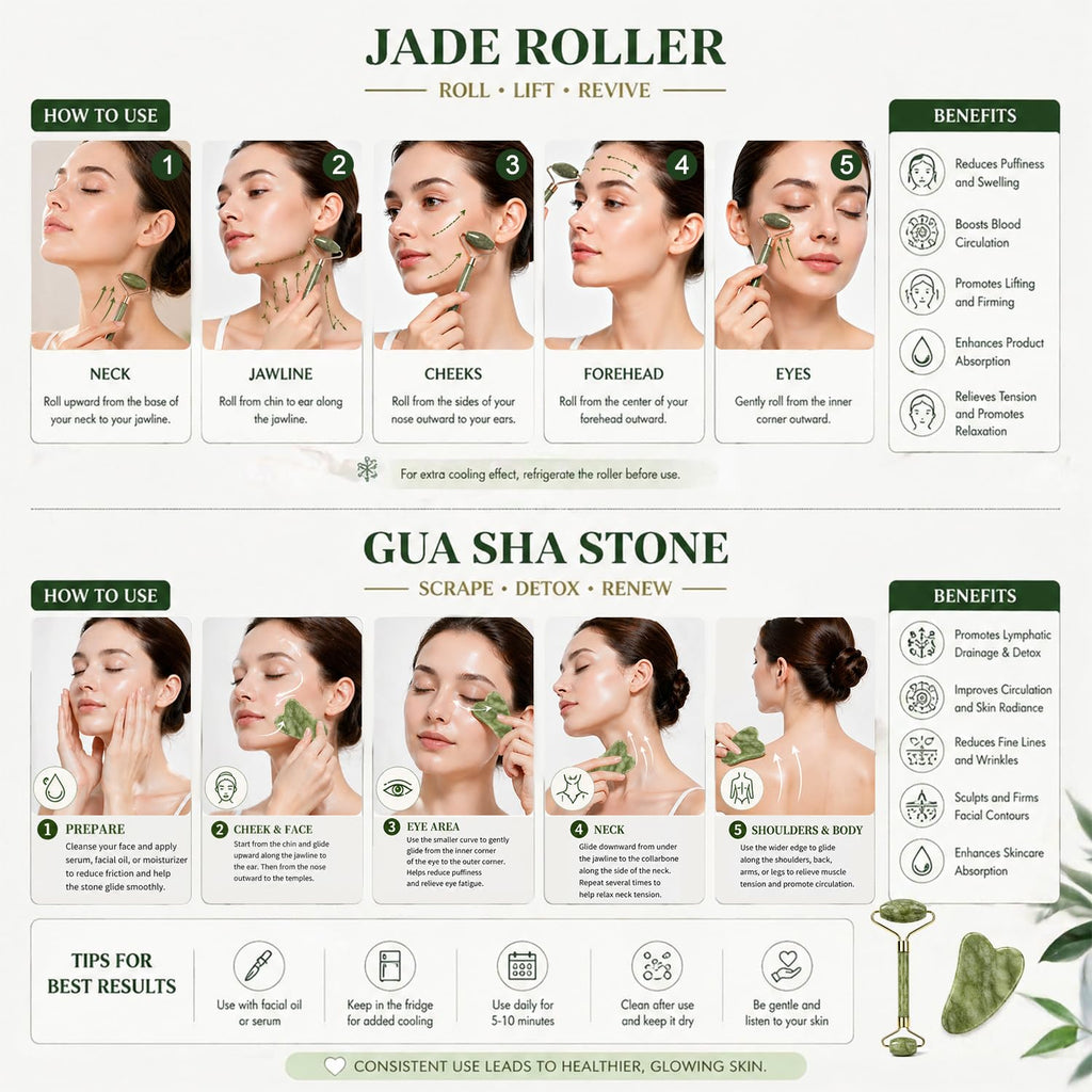 Ptyism Lymphatic Face Brush Set - 4 Pcs Facial Drainage Tool with Gua Sha Jade & Roller for Sculpting & Relief - Damaged Box