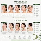 Ptyism Lymphatic Face Brush Set - 4 Pcs Facial Drainage Tool with Gua Sha Jade & Roller for Sculpting & Relief - Damaged Box