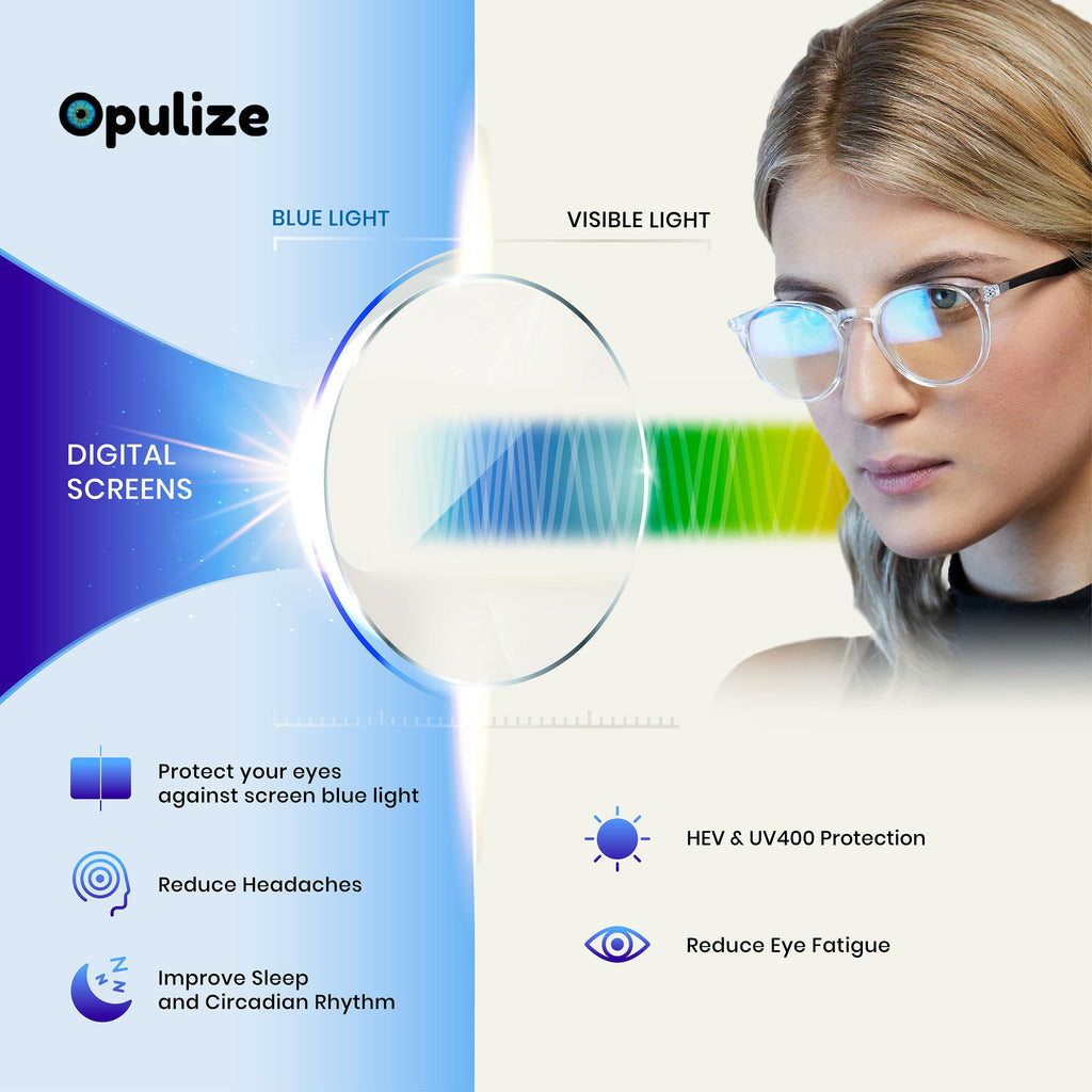 OPULIZE BLU Blue Light Blocking Glasses - Round Frame - Anti-Glare Computer Gaming Eyewear - UV Protection - Black +0.00 - Damaged Box
