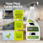 Peppermint Oil Rodent Repellent Spray for Mice Rats - Humane Indoor Outdoor Pest Control Solution - 750ml - Very Good