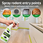 Peppermint Oil Rodent Repellent Spray for Mice Rats - Humane Indoor Outdoor Pest Control Solution - 750ml - Very Good