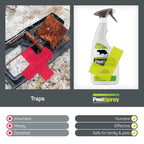 Peppermint Oil Rodent Repellent Spray for Mice Rats - Humane Indoor Outdoor Pest Control Solution - 750ml - Very Good