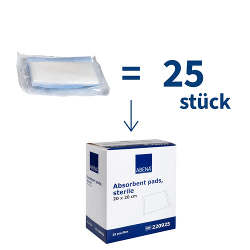 ABENA Absorbent Pads 20x20cm - Pack of 25 - Sterile Non-Adhesive Wound Dressing - Latex Free - Damaged Box - BBE 09/2030