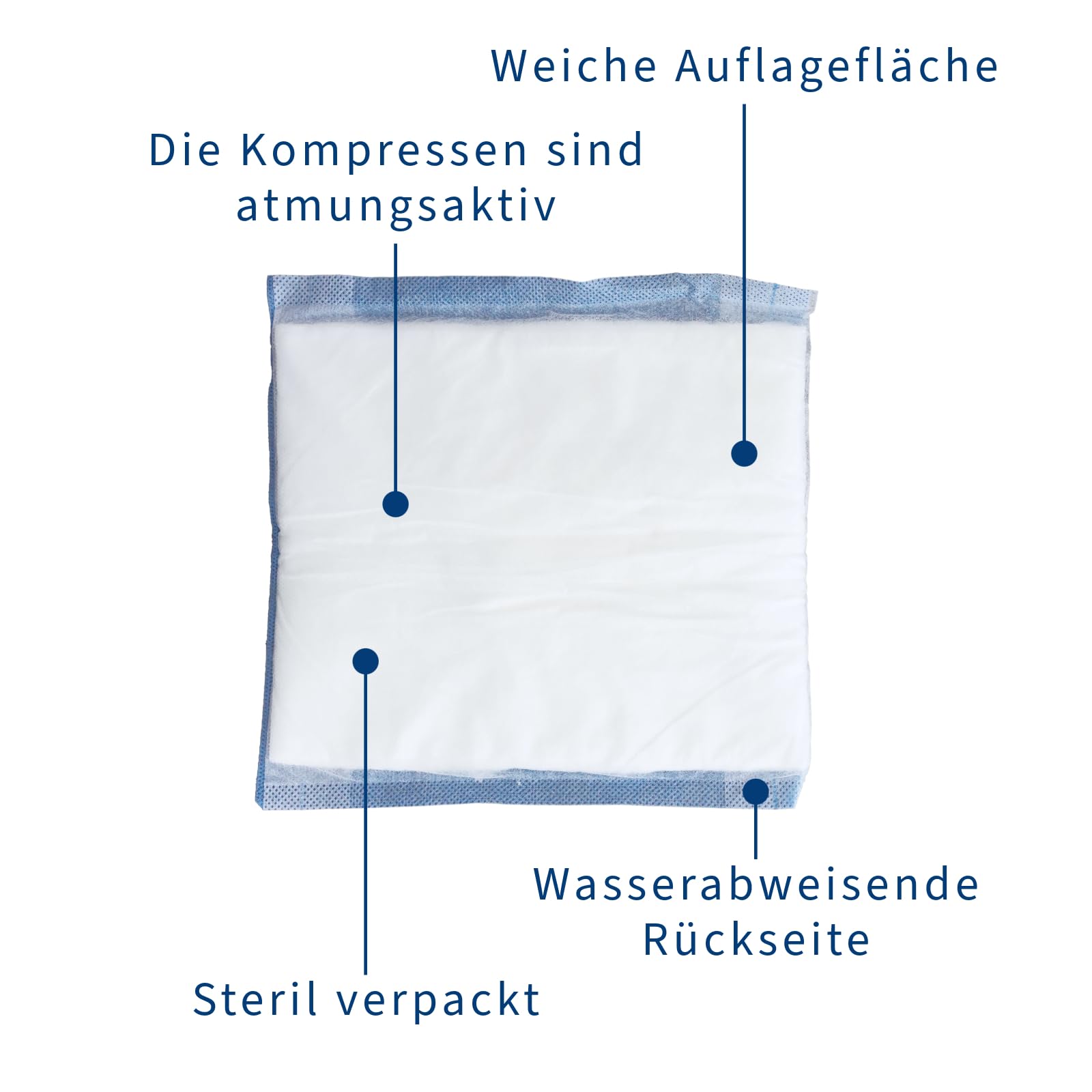 ABENA Absorbent Pads 20x20cm - Pack of 25 - Sterile Non-Adhesive Wound Dressing - Latex Free - Damaged Box - BBE 09/2030
