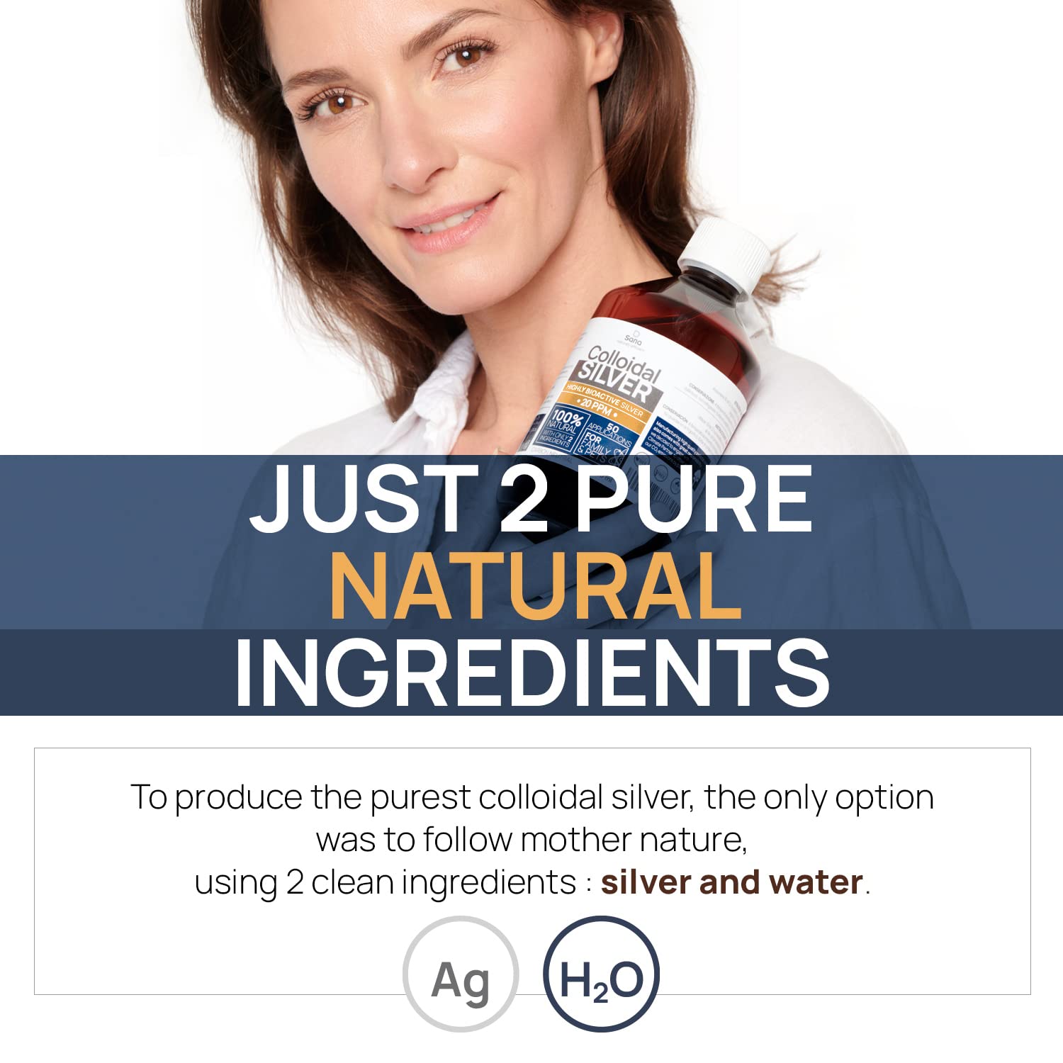 Colloidal Silver 20 PPM 1000ml Hydrosol Water for Humans & Dogs - Bio Active, 100% Natural, Carbon Neutral - New - BBE 01/2028