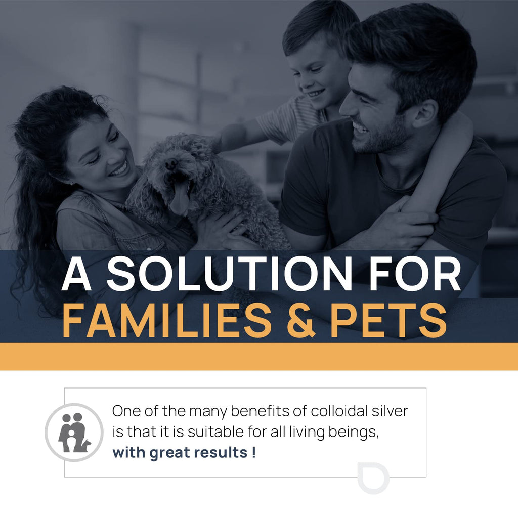 Colloidal Silver 20 PPM 1000ml Hydrosol Water for Humans & Dogs - Bio Active, 100% Natural, Carbon Neutral - New - BBE 01/2028