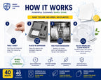 Smart Cleaning Lab Dishwasher Sheets - 40 Count - Enzyme Powered Detergent - Deep Grease Removal - Fresh Lemon - Plastic-Free - Damaged Box - BBE 01/2028