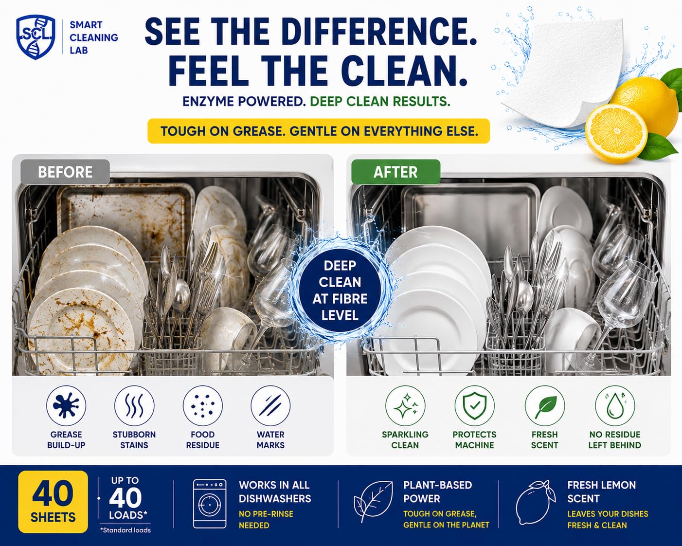 Smart Cleaning Lab Dishwasher Sheets - 40 Count - Enzyme Powered Detergent - Deep Grease Removal - Fresh Lemon - Plastic-Free - Damaged Box - BBE 01/2028