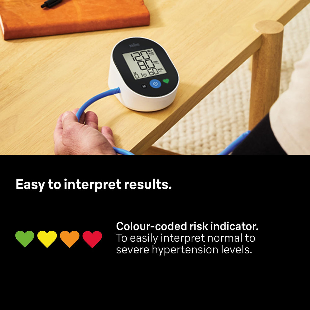 Braun ExactFit 2 Upper Arm Blood Pressure Monitor - BUA4050 - Clinically Validated, Colour-Coded Indicator, Universal Cuff for Home Use - Like New
