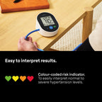 Braun ExactFit 2 Upper Arm Blood Pressure Monitor - BUA4050 - Clinically Validated, Colour-Coded Indicator, Universal Cuff for Home Use - Like New