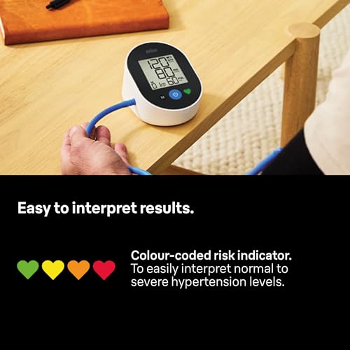 Braun ExactFit 2 Upper Arm Blood Pressure Monitor - BUA4050 - Clinically Validated, Colour-Coded Indicator, Universal Cuff for Home Use - Like New