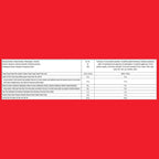 CLIF BLOKS Strawberry Flavour Energy Chews, 18 x 60 g - Damaged Box - BBE 05/2026