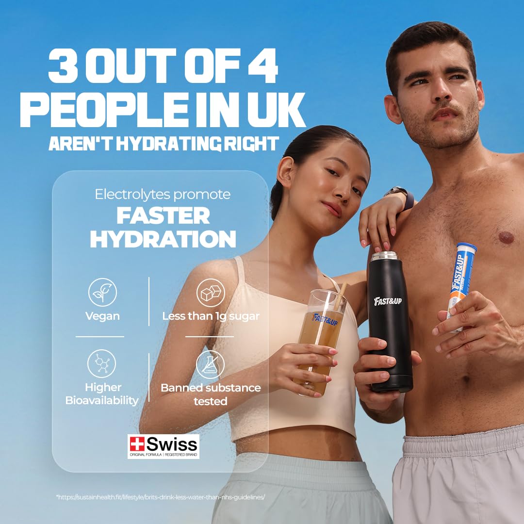Fast&Up Reload - Energising Electrolyte Drink - Variety Pack - 80 Effervescent Hydration Tablets - Added Vitamin C & B12 - Vegan - Damaged Box - BBE 05/2028