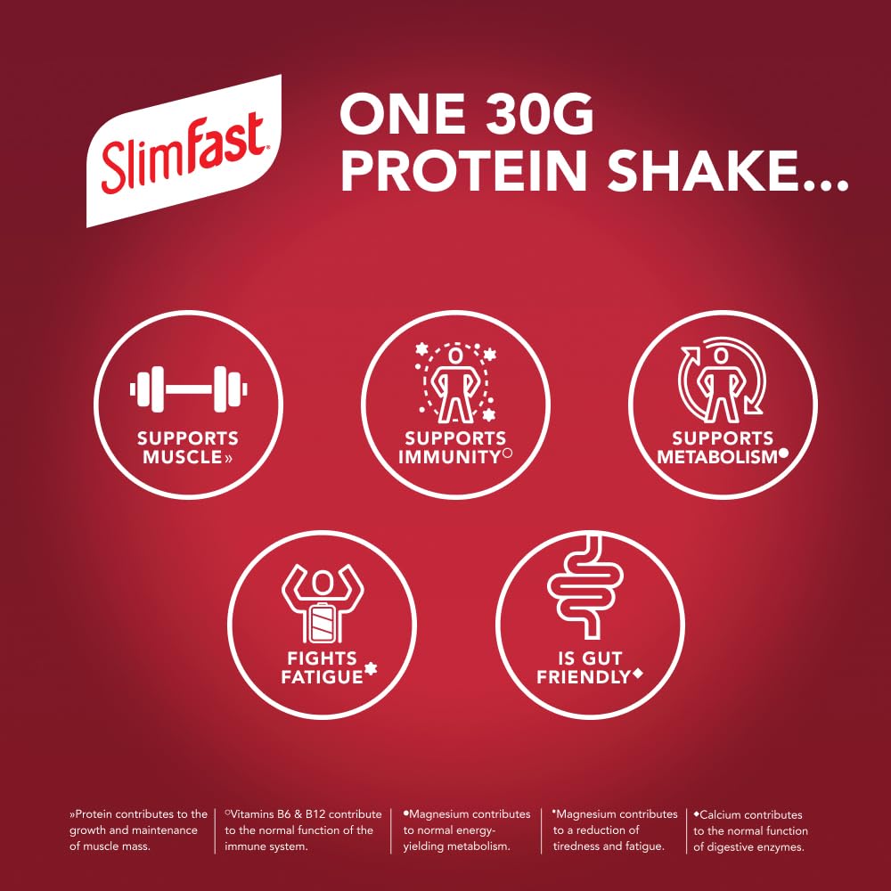 SlimFast Protein Meal Replacement Shake - Strawberry Flavour - 6 x 325ml Bottles - Diet Weight Loss Drink - Damaged Box - BBE 05/2026