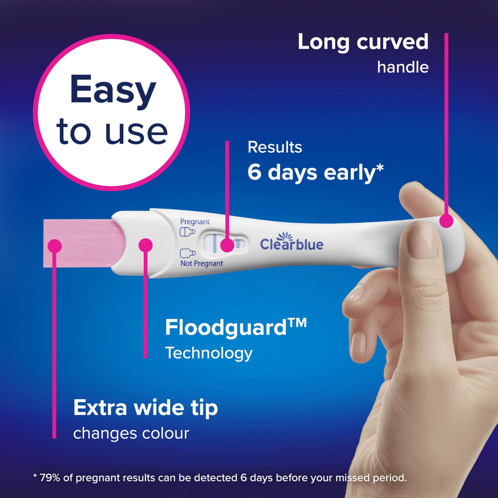 Clearblue Early Detection Pregnancy Test - 5 Tests - Results 6 Days Early - 99% Accurate Home Urine Test - Damaged Box - BBE 03/2028
